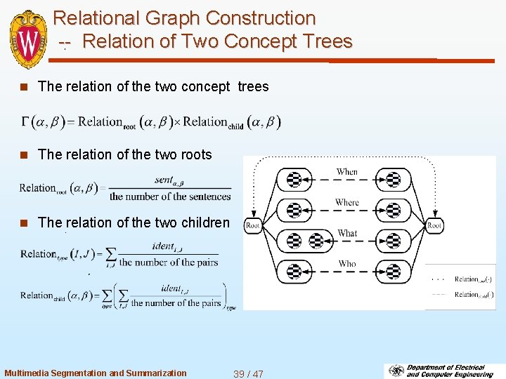 Relational Graph Construction -- Relation of Two Concept Trees n The relation of the