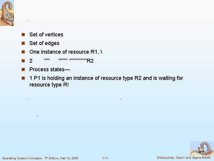 n Set of vertices n Set of edges n One instance of resource R