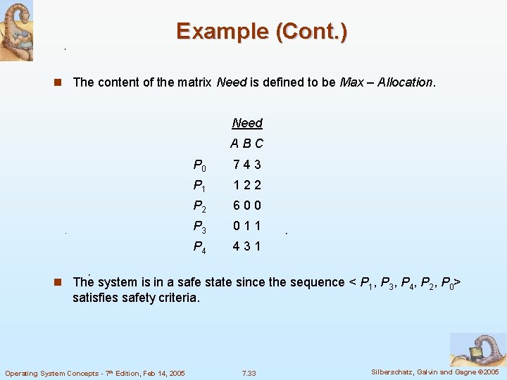 Example (Cont. ) n The content of the matrix Need is defined to be