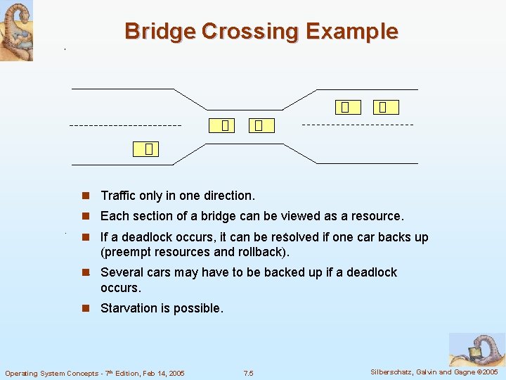 Bridge Crossing Example n Traffic only in one direction. n Each section of a