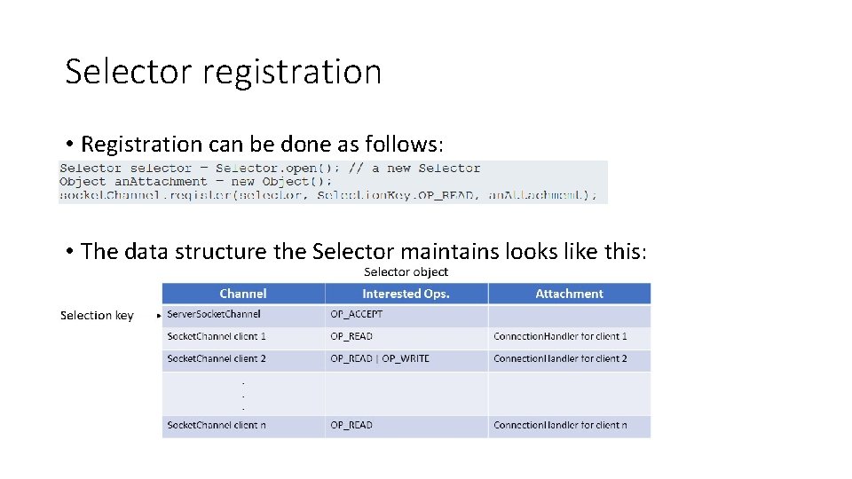 Selector registration • Registration can be done as follows: • The data structure the