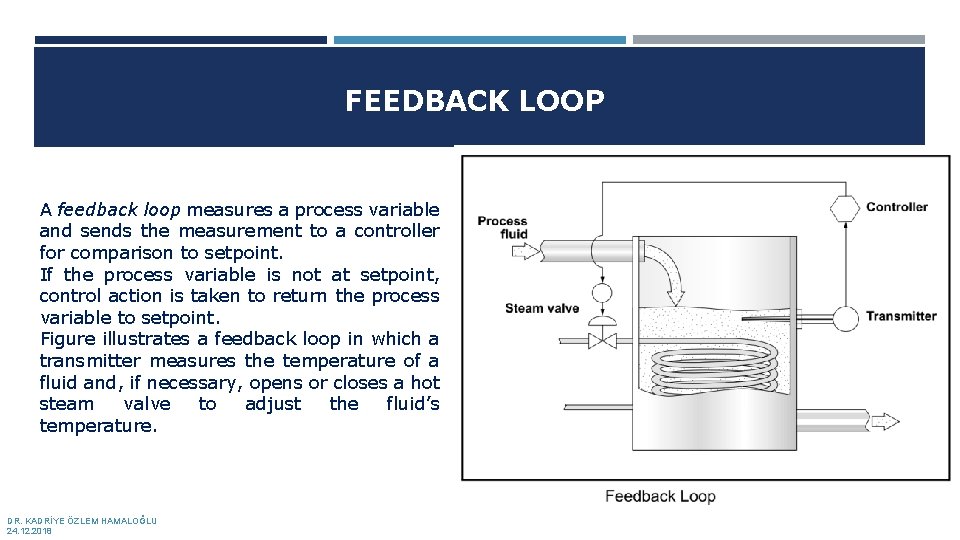 FEEDBACK LOOP A feedback loop measures a process variable and sends the measurement to