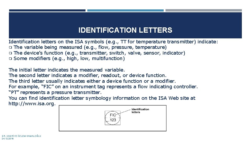 IDENTIFICATION LETTERS Identification letters on the ISA symbols (e. g. , TT for temperature