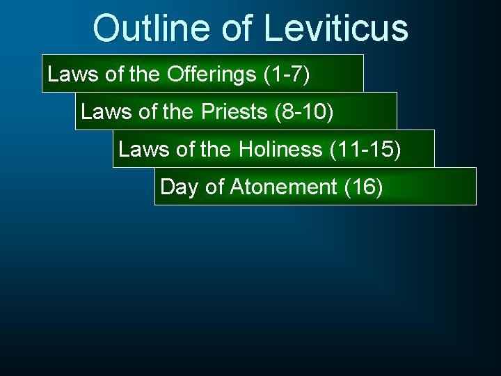 Outline of Leviticus Laws of the Offerings (1 -7) Laws of the Priests (8