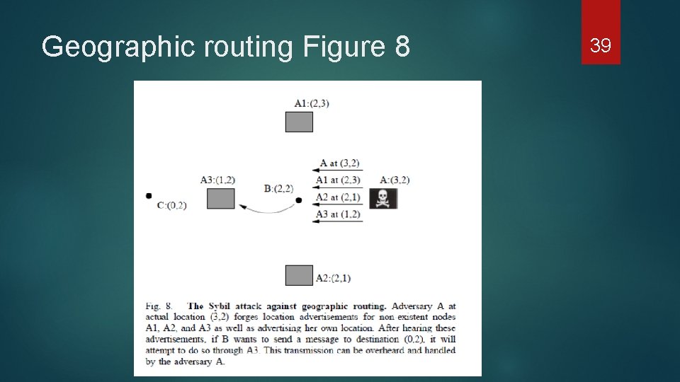 Geographic routing Figure 8 39 