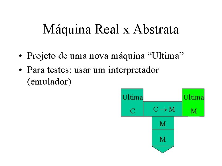 Máquina Real x Abstrata • Projeto de uma nova máquina “Ultima” • Para testes: