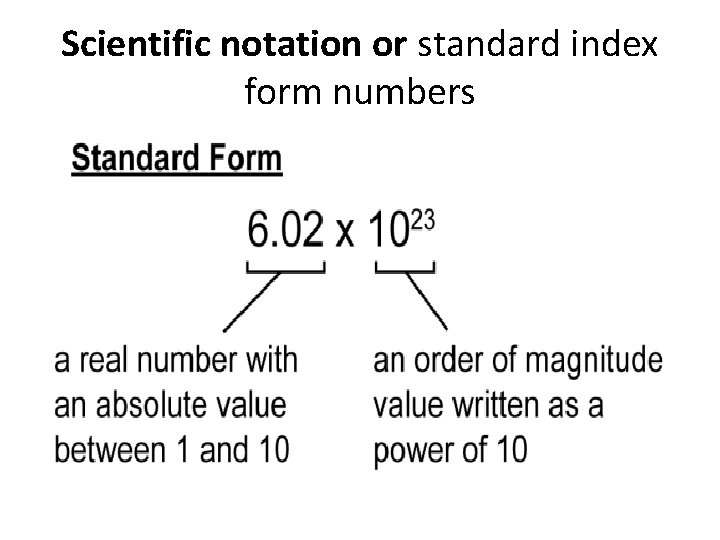 Scientific notation or standard index form numbers 