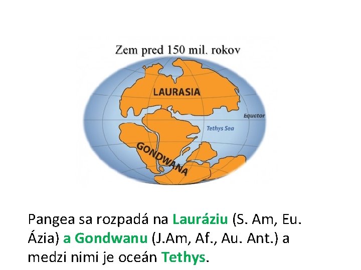 Pangea sa rozpadá na Lauráziu (S. Am, Eu. Ázia) a Gondwanu (J. Am, Af.
