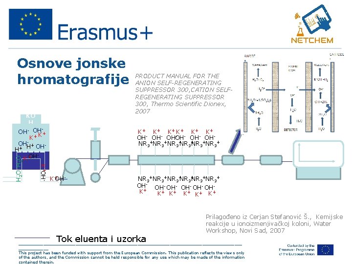 Osnove jonske hromatografije K+OH K+ K+ K+ - OH- OHOH + + + NR