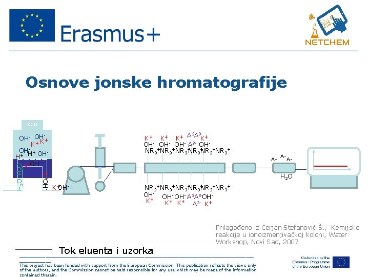 Osnove jonske hromatografije KOH 3 - 32 K+ K+ K+ A A K+ 2