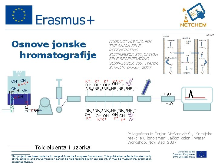 Osnove jonske hromatografije K+OH 3 K+ K+ -K+ A 3 -A OH- OH- OHOH-