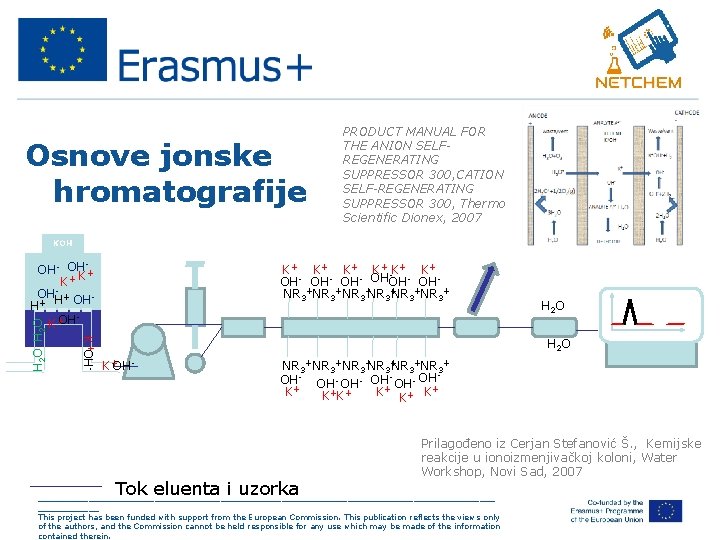 Osnove jonske hromatografije PRODUCT MANUAL FOR THE ANION SELFREGENERATING SUPPRESSOR 300, CATION SELF-REGENERATING SUPPRESSOR