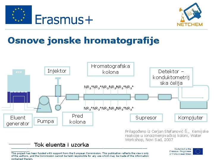 Osnove jonske hromatografije KOH Hromatografska kolona Injektor Detektor – konduktometrij ska ćelija NR 3+NR