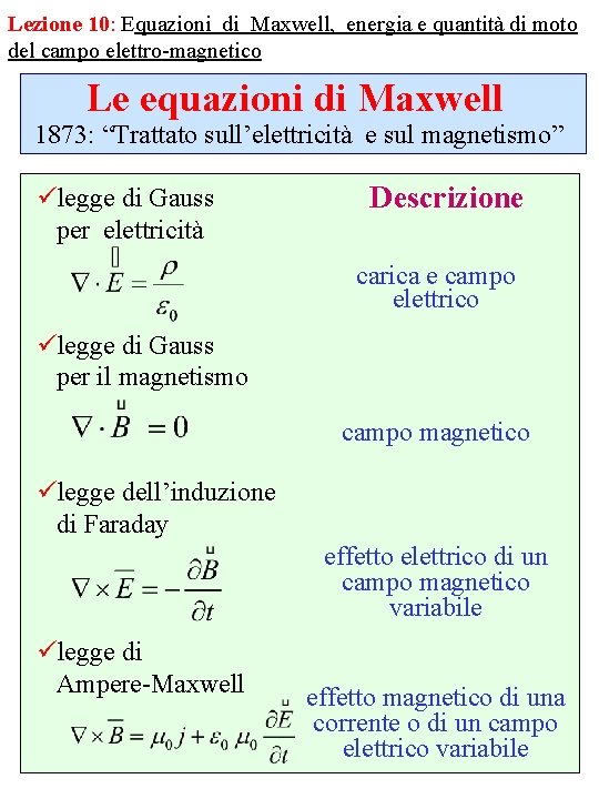 Lezione 10: Equazioni di Maxwell, energia e quantità di moto del campo elettro-magnetico Le Lezione 10: Equazioni di Maxwell, energia e quantità di moto del campo elettro-magnetico Le