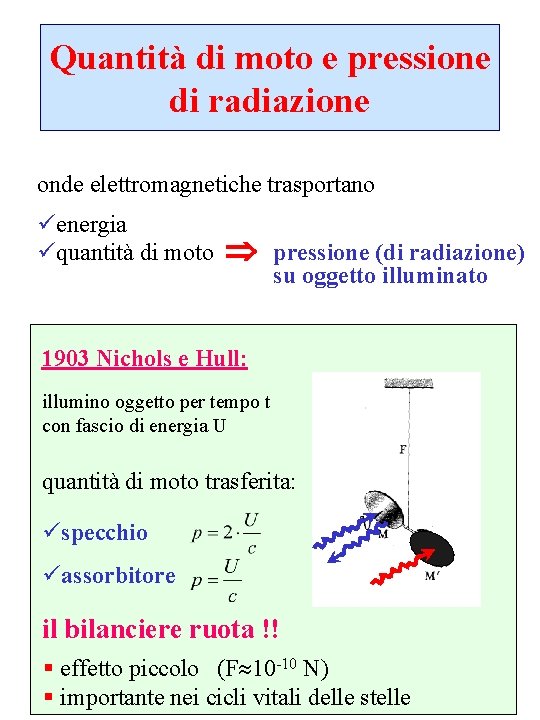 Quantità di moto e pressione di radiazione onde elettromagnetiche trasportano üenergia üquantità di moto Quantità di moto e pressione di radiazione onde elettromagnetiche trasportano üenergia üquantità di moto