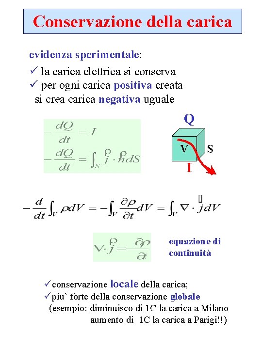 Conservazione della carica evidenza sperimentale: ü la carica elettrica si conserva ü per ogni Conservazione della carica evidenza sperimentale: ü la carica elettrica si conserva ü per ogni