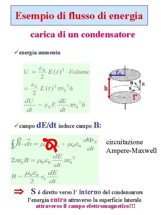 Esempio di flusso di energia carica di un condensatore üenergia aumenta r 0 h Esempio di flusso di energia carica di un condensatore üenergia aumenta r 0 h