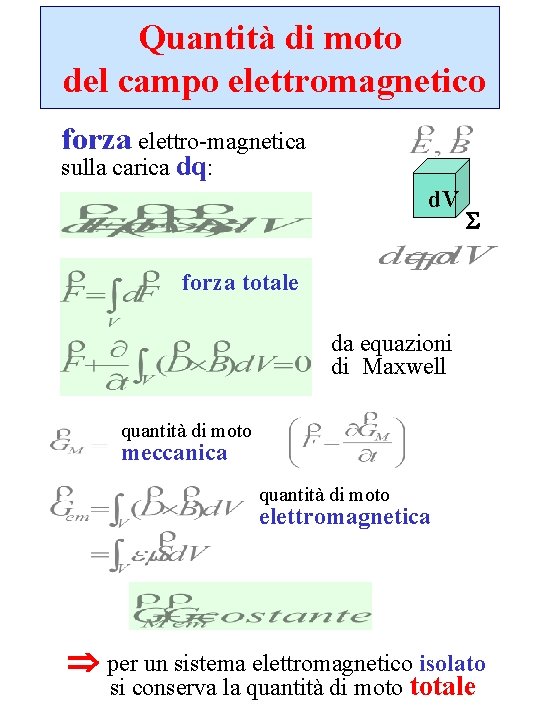 Quantità di moto del campo elettromagnetico forza elettro-magnetica sulla carica dq: d. V S Quantità di moto del campo elettromagnetico forza elettro-magnetica sulla carica dq: d. V S