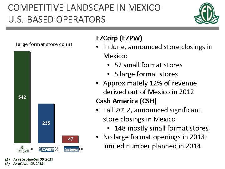 COMPETITIVE LANDSCAPE IN MEXICO U. S. -BASED OPERATORS Large format store count (1) (2) COMPETITIVE LANDSCAPE IN MEXICO U. S. -BASED OPERATORS Large format store count (1) (2)