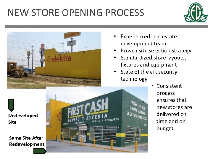 NEW STORE OPENING PROCESS Undeveloped Site Same Site After Redevelopment • Experienced real estate