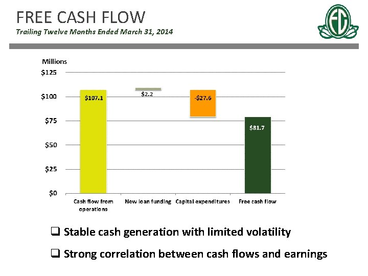 FREE CASH FLOW Trailing Twelve Months Ended March 31, 2014 q Stable cash generation