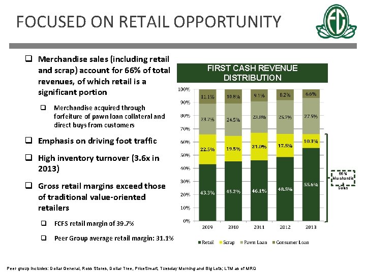 FOCUSED ON RETAIL OPPORTUNITY q Merchandise sales (including retail and scrap) account for 66%