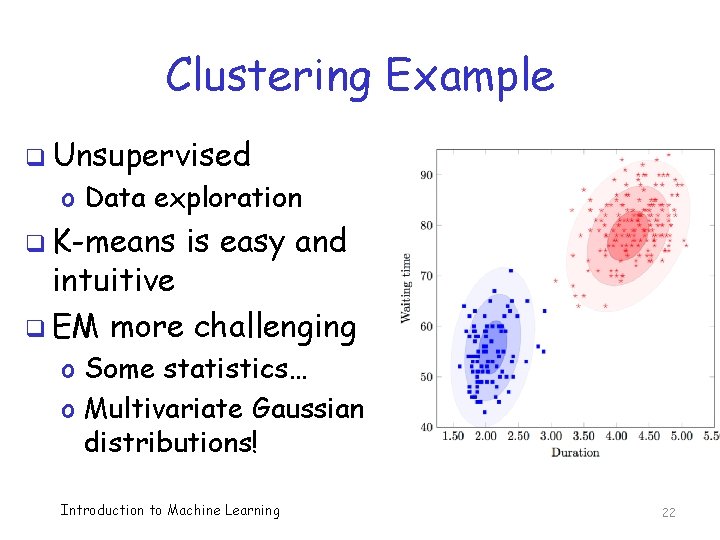 Clustering Example q Unsupervised o Data exploration q K-means is easy and intuitive q