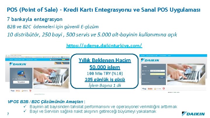 POS (Point of Sale) - Kredi Kartı Entegrasyonu ve Sanal POS Uygulaması 7 bankayla