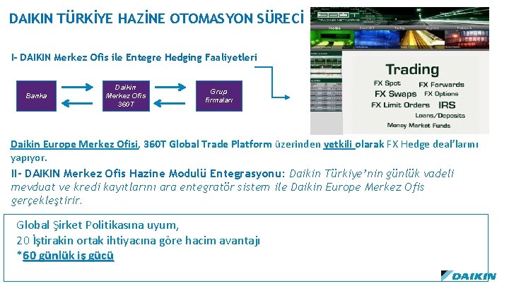 DAIKIN TÜRKİYE HAZİNE OTOMASYON SÜRECİ I- DAIKIN Merkez Ofis ile Entegre Hedging Faaliyetleri Banka