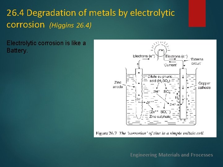 26. 4 Degradation of metals by electrolytic corrosion (Higgins 26. 4) Electrolytic corrosion is 26. 4 Degradation of metals by electrolytic corrosion (Higgins 26. 4) Electrolytic corrosion is