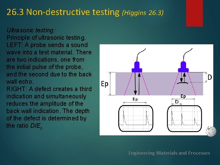 26. 3 Non-destructive testing (Higgins 26. 3) Ultrasonic testing: Principle of ultrasonic testing. LEFT: 26. 3 Non-destructive testing (Higgins 26. 3) Ultrasonic testing: Principle of ultrasonic testing. LEFT: