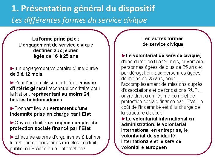 1. Présentation général du dispositif Les différentes formes du service civique La forme principale