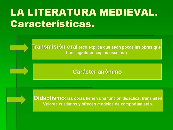LA LITERATURA MEDIEVAL. Características. Transmisión oral (eso explica que sean pocas las obras que LA LITERATURA MEDIEVAL. Características. Transmisión oral (eso explica que sean pocas las obras que