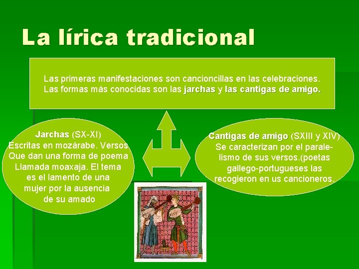 La lírica tradicional Las primeras manifestaciones son cancioncillas en las celebraciones. Las formas más La lírica tradicional Las primeras manifestaciones son cancioncillas en las celebraciones. Las formas más