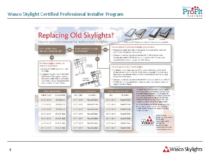 Wasco Skylight Certified Professional Installer Program 8 