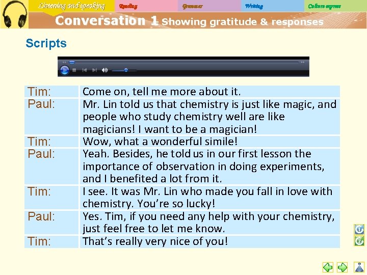 Listening and speaking Reading Grammar Writing Culture express Conversation 1 – Showing gratitude &