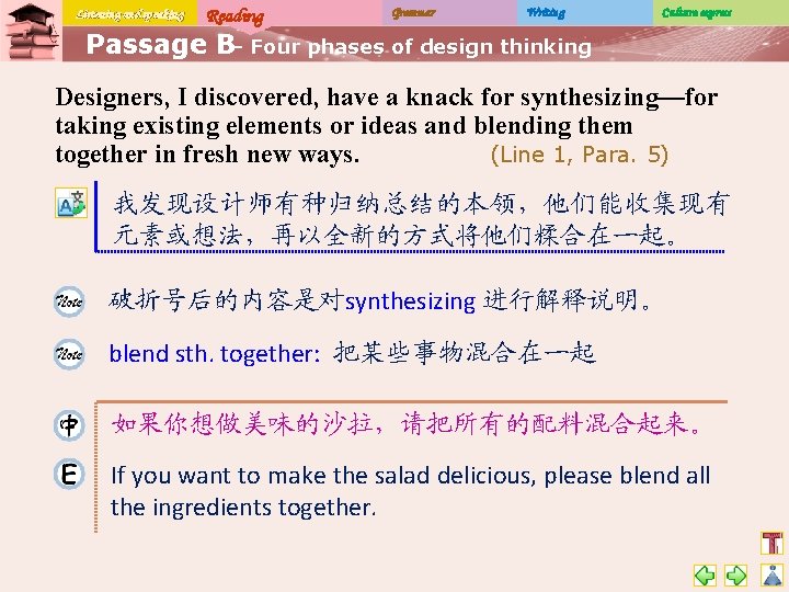 Listening and speaking Reading Grammar Writing Culture express Passage B– Four phases of design