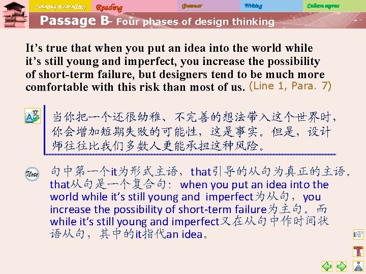 Listening and speaking Reading Grammar Writing Culture express Passage B– Four phases of design