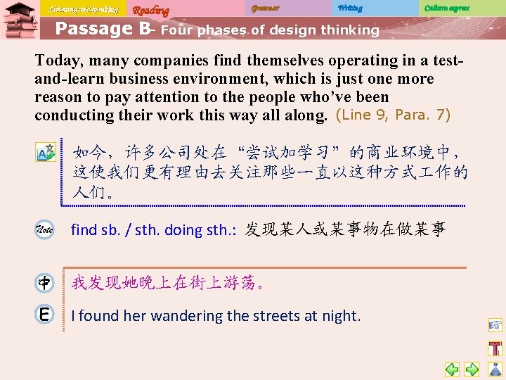 Listening and speaking Reading Grammar Writing Culture express Passage B– Four phases of design