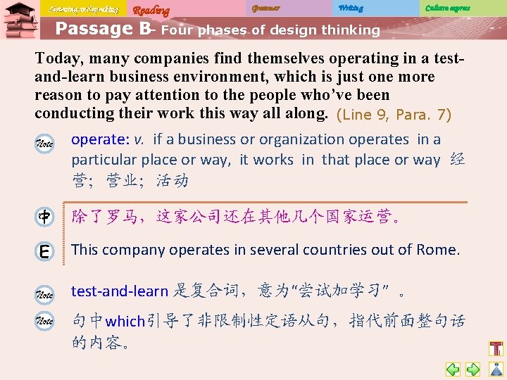 Listening and speaking Reading Grammar Writing Culture express Passage B– Four phases of design