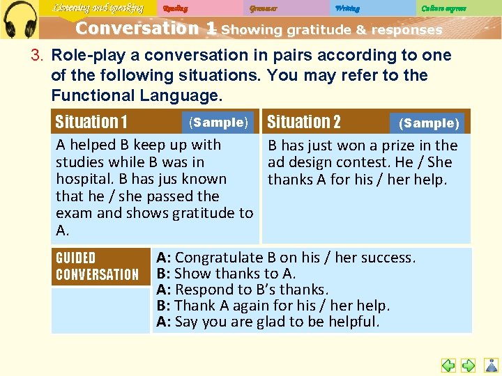 Listening and speaking Reading Grammar Writing Culture express Conversation 1 – Showing gratitude &