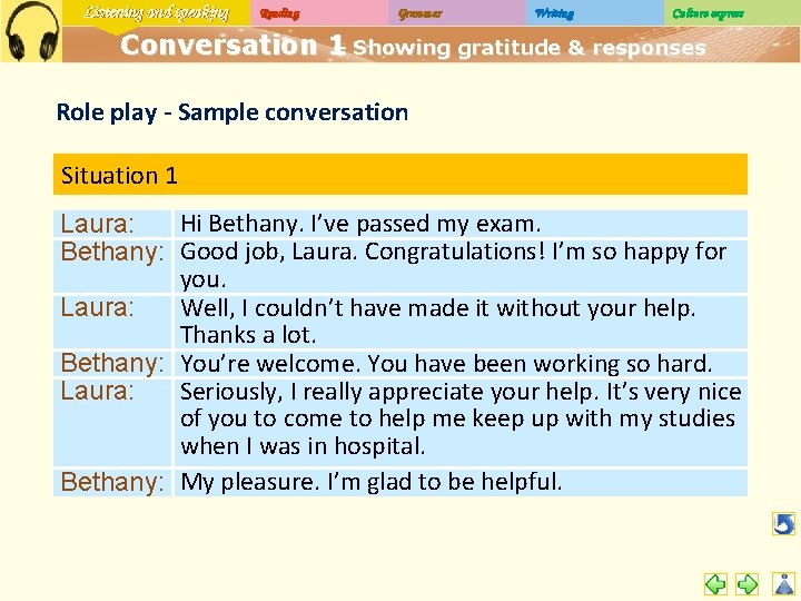 Listening and speaking Reading Grammar Writing Culture express Conversation 1 – Showing gratitude &
