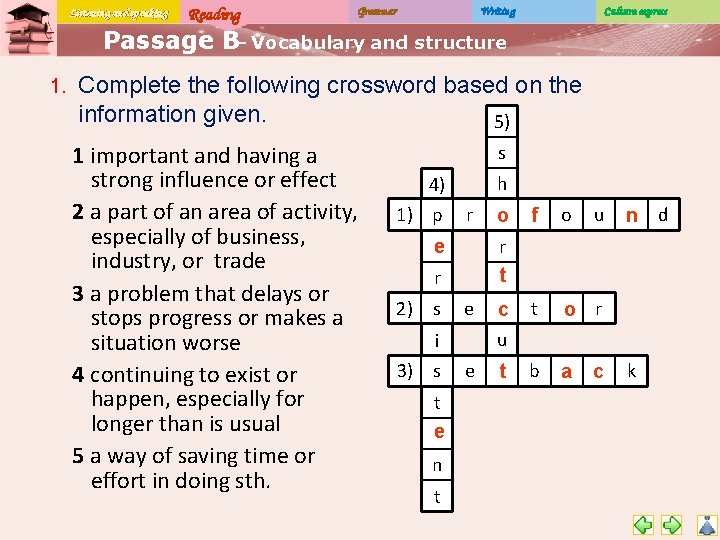Listening and speaking Reading Grammar Writing Culture express Passage B– Vocabulary and structure 1.