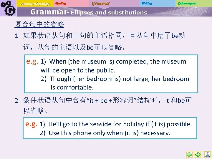Listening and speaking Reading Grammar Writing Culture express Grammar- Ellipses and substitutions 复合句中的省略 1