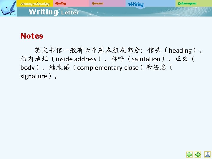 Listening and speaking Reading Grammar Writing Culture express Writing- Letter Notes 英文书信一般有六个基本组成部分：信头（heading）、 信内地址（inside address）、称呼（salutation）、正文（