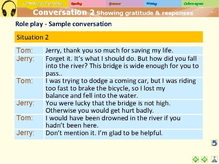 Listening and speaking Reading Grammar Writing Culture express Conversation 2 – Showing gratitude &