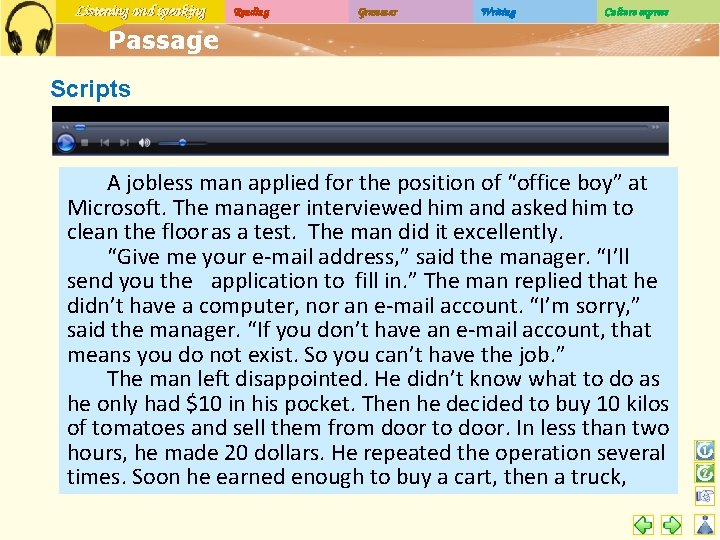 Listening and speaking Reading Grammar Writing Culture express Passage Scripts A jobless man applied