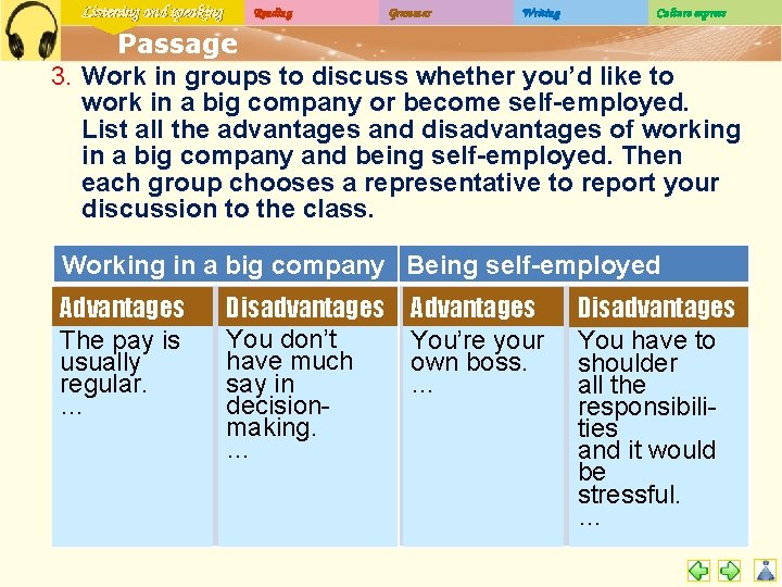 Listening and speaking Reading Grammar Writing Culture express Passage 3. Work in groups to