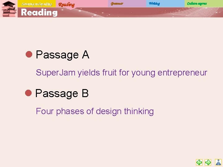 Listening and speaking Reading Grammar Writing Culture express l Passage A Super. Jam yields