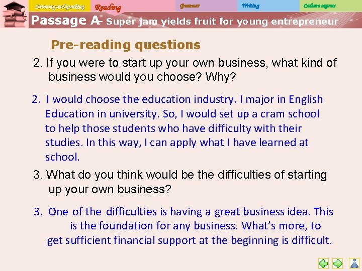 Listening and speaking Reading Grammar Writing Culture express Passage A– Super jam yields fruit